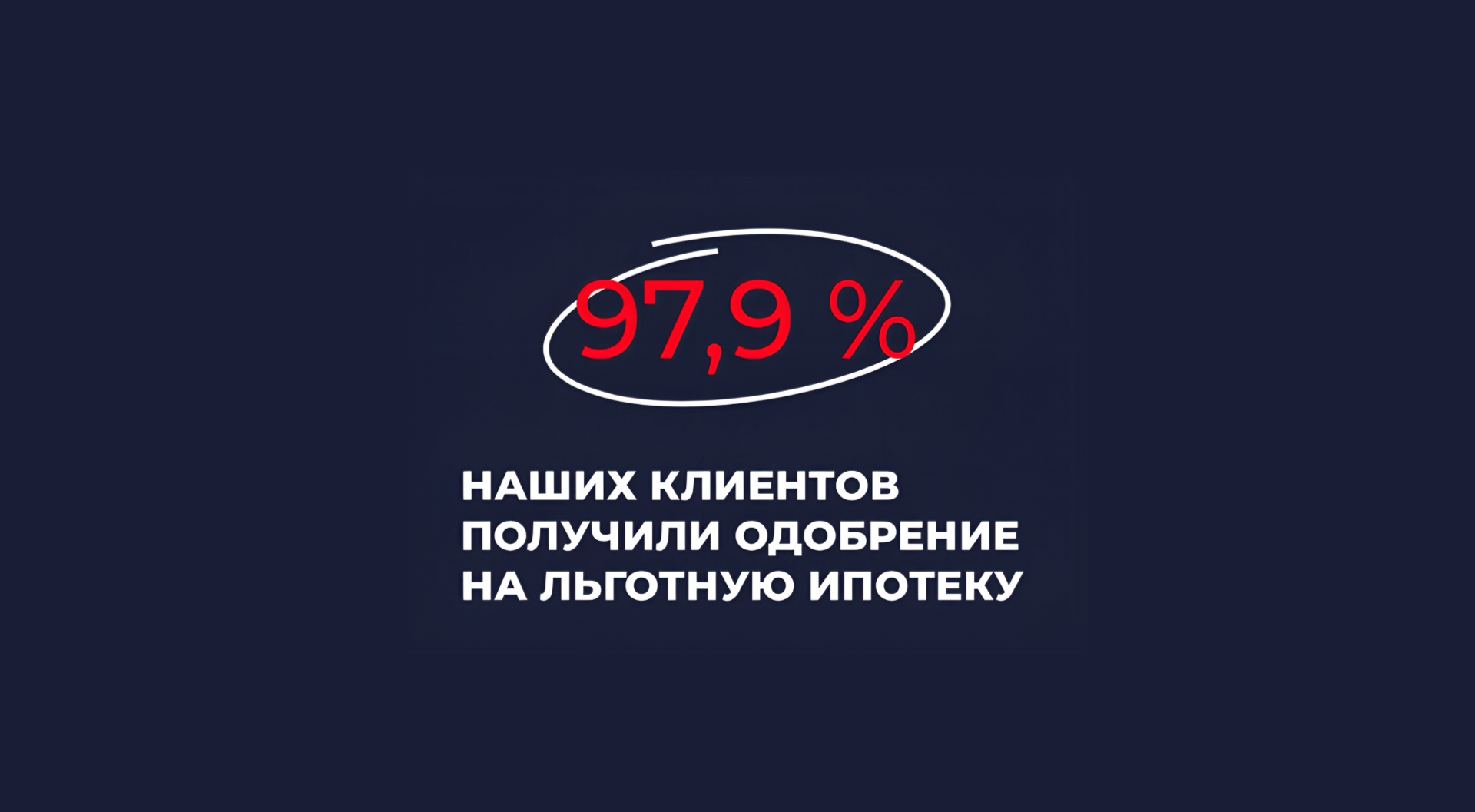 97,9% клиентов Ricci получают одобрение банков при оформлении ипотеки