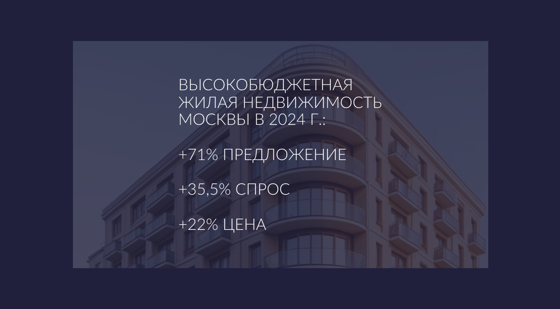 Рынок высокобюджетной жилой недвижимости Москвы показывает активный рост и бьет рекорды