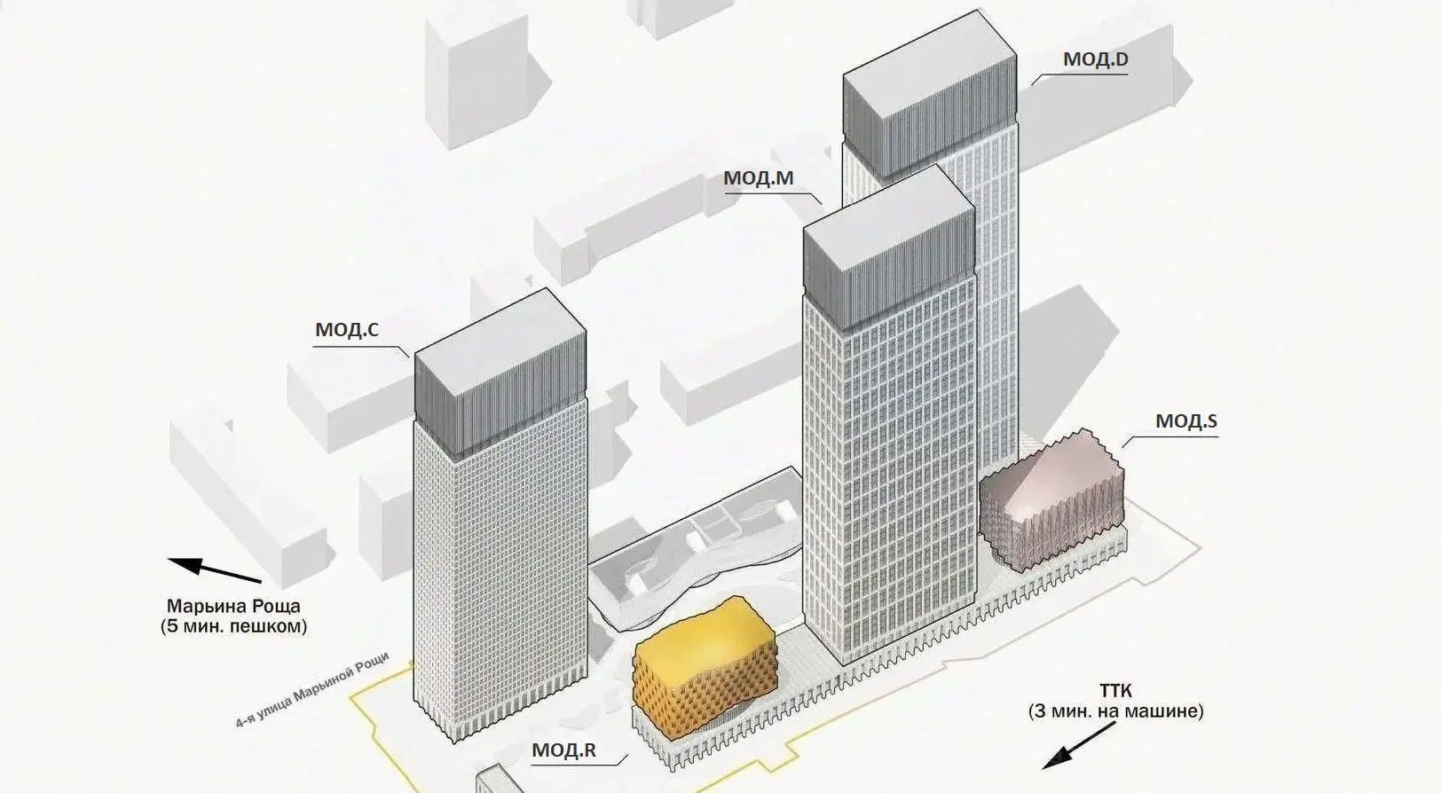 Генплан проекта