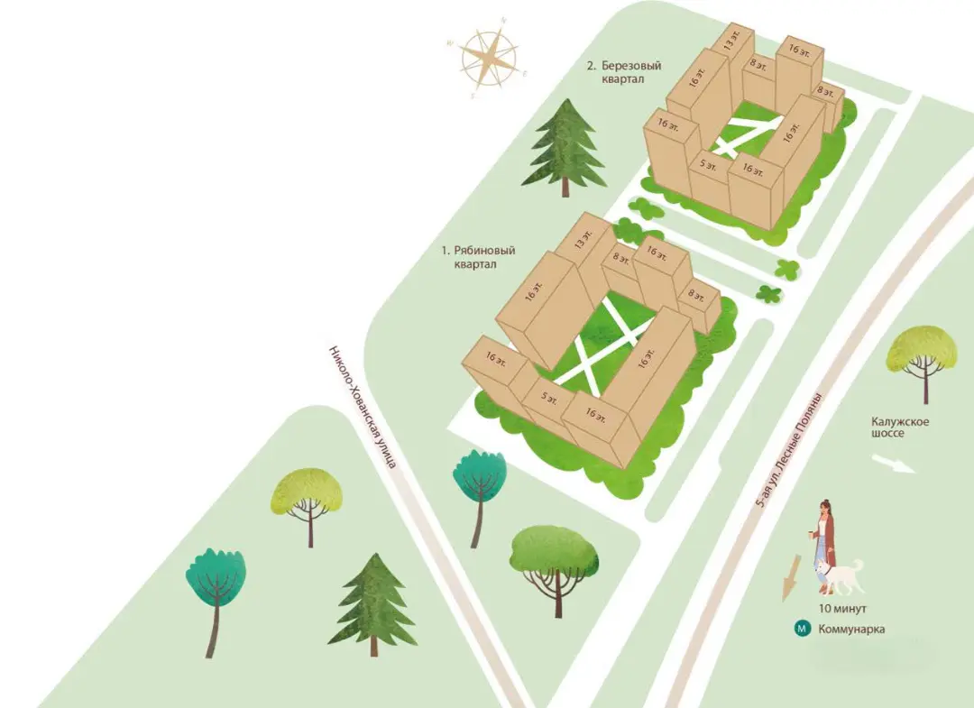 Генплан проекта