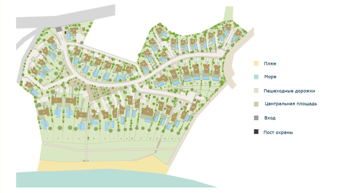 Генплан проекта