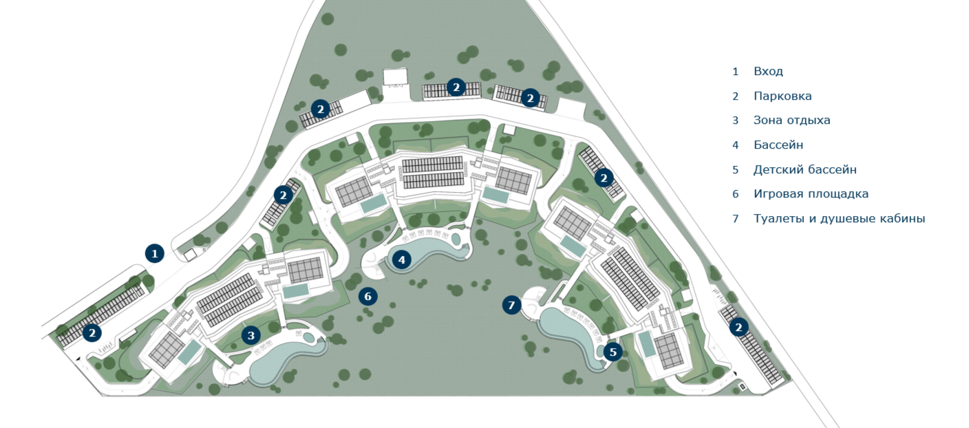 Генплан проекта
