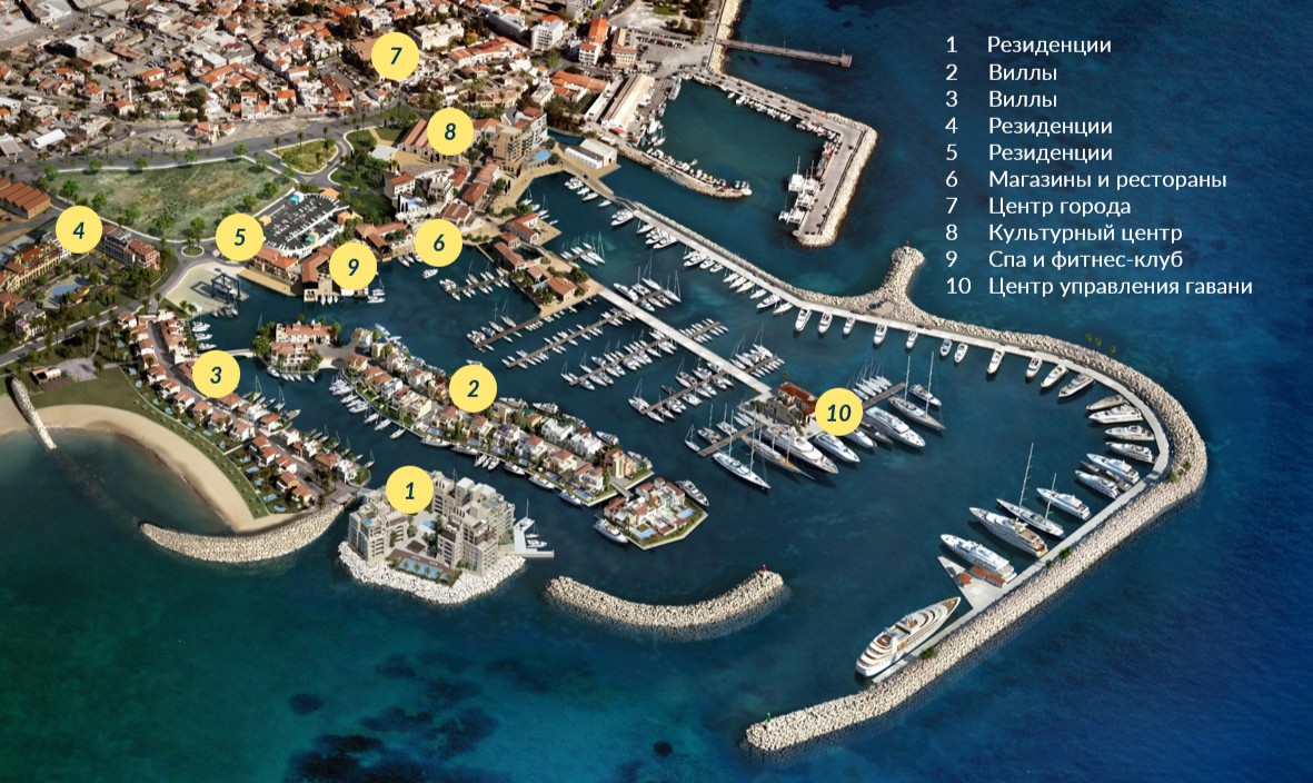 Генплан проекта