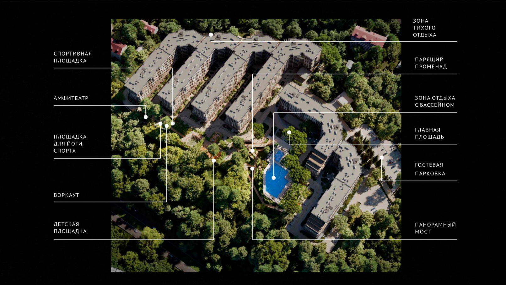 Генплан проекта